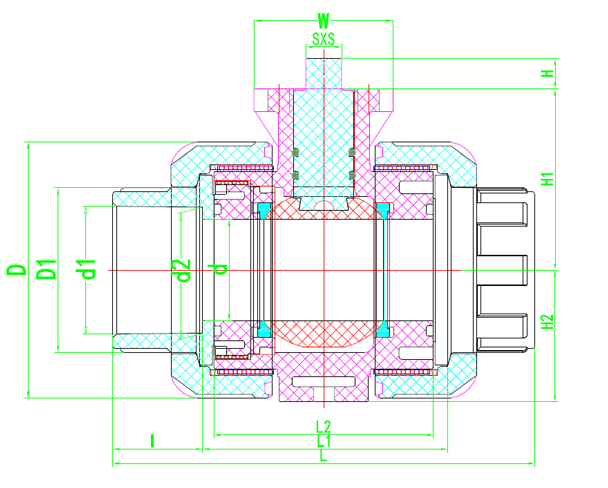 CPVC True Union Ball Valve With Directly Mounting Pad Structure and Principle of Use