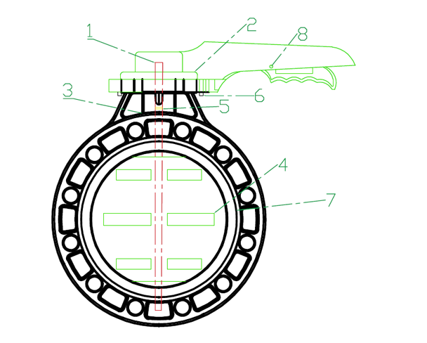 CPVC Handle Type Butterfly Valve Structure and Principle of Use