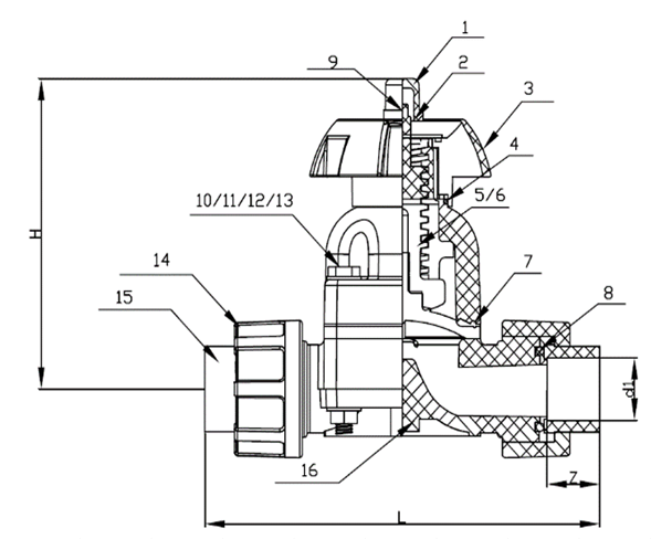 CPVC True Union Diaphragm Valve Structure and Principle of Use