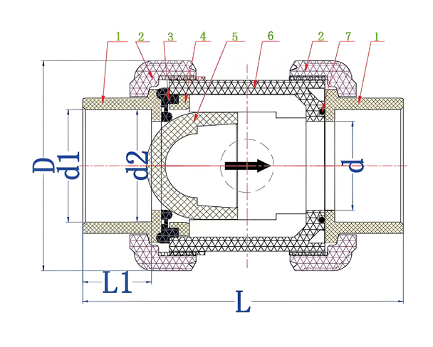 PPH True Union Ball Check Valve Structure and Principle of Use