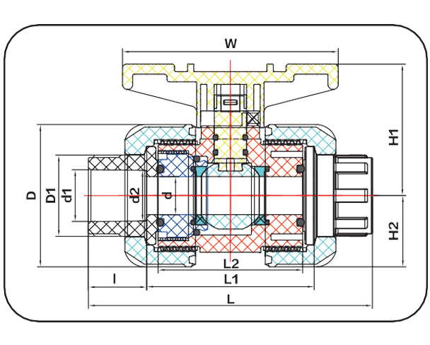 PPH True Union Ball Valve Structure and Principle of Use