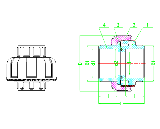 PPH Union Structure and Principle of Use