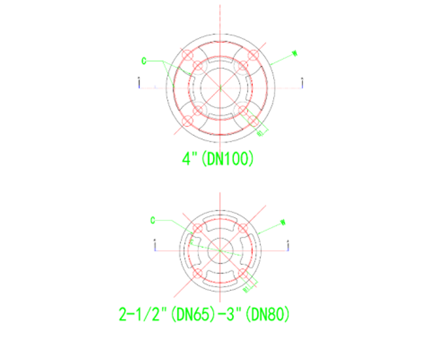 PVDF True Union Ball Valve With Directly Mounting Pad Structure and Principle of Use
