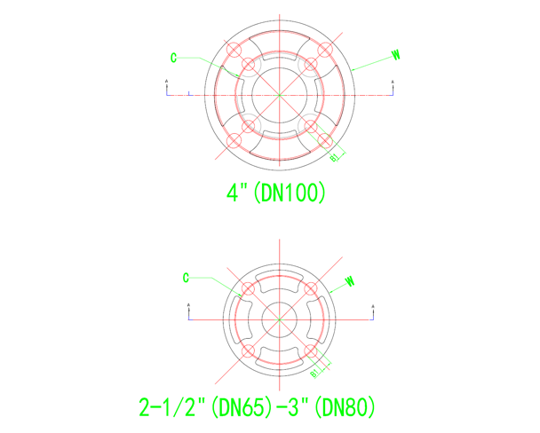 UPVC True Union Ball Valve With Drectly Mounting Pad Structure and Principle of Use