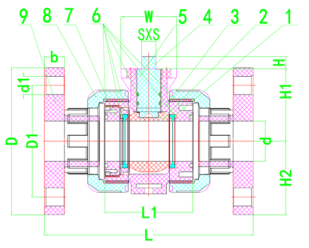 UPVC True Union Ball Valve With Drectly Mounting Pad Structure and Principle of Use