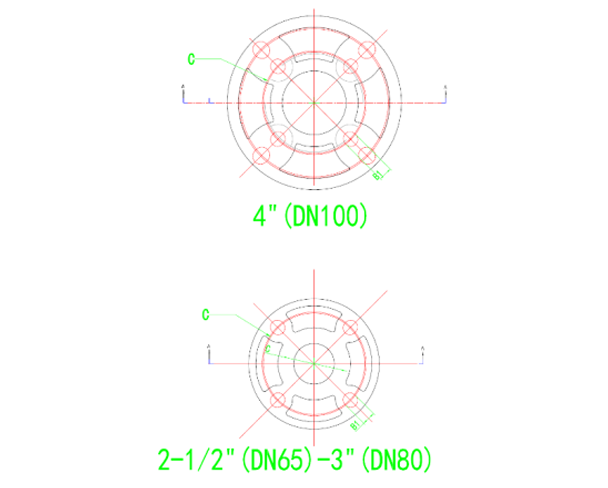 UPVC Pneumatic Actuated True Union Ball Valve Structure and Principle of Use