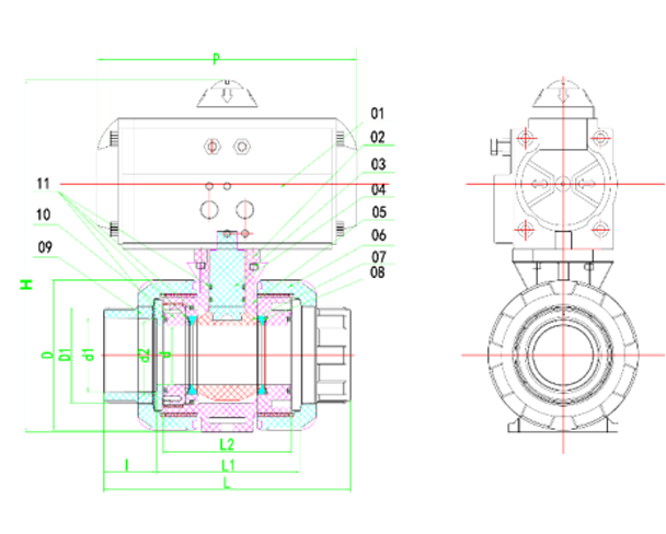 UPVC Pneumatic Actuated True Union Ball Valve Structure and Principle of Use
