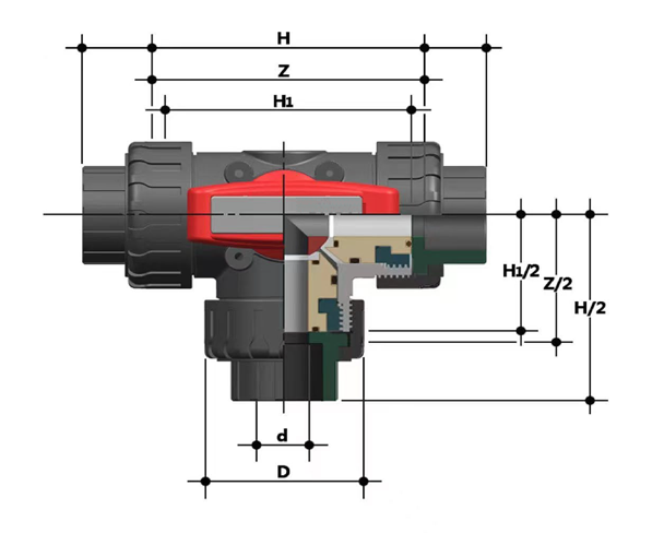 UPVC Three Way Ball Valve Structure and Principle of Use