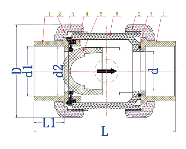 UPVC True Union Ball Check Valve Structure and Principle of Use