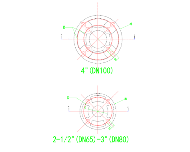 UPVC Flange Type Ball Valve With Directly Mounting Pad Structure and Principle of Use