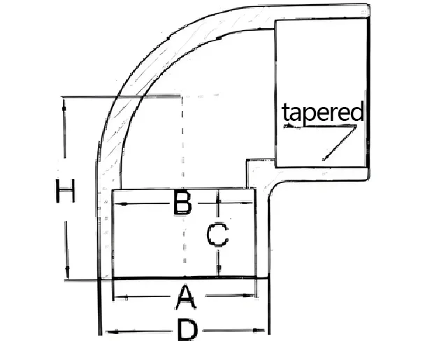 Clear PVC 90°Elbow (DIN) Structure and Principle of Use