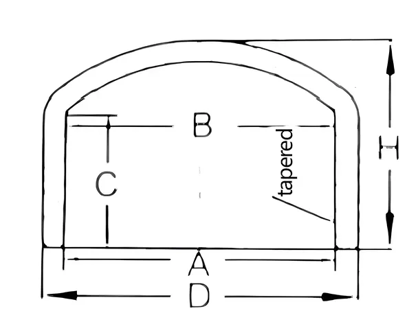 Clear PVC Cap (DIN) Structure and Principle of Use