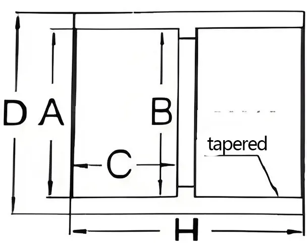 Clear PVC Coupling (DIN) Structure and Principle of Use