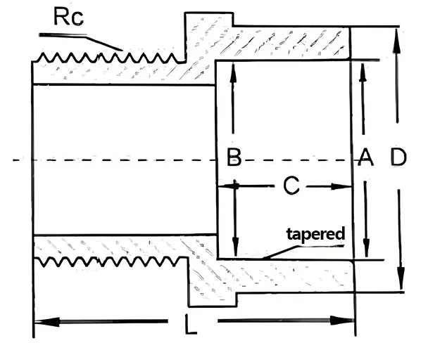 Clear PVC Female Adaptor (DIN) Structure and Principle of Use