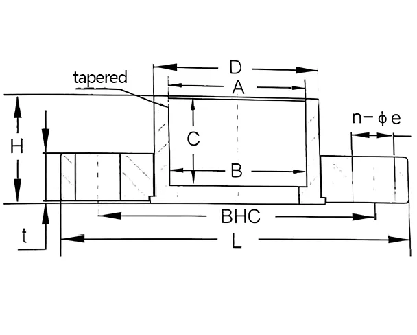 Clear PVC Van Stone Flange (Two Pieces Flange)(DIN) Structure and Principle of Use