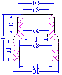 PPH Reducer Coupling Structure and Principle of Use