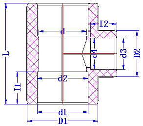 PPH Reducer Tee Structure and Principle of Use