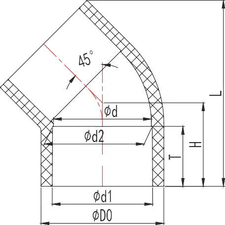 CPVC 45°Elbow (DIN PN16) Structure and Principle of Use