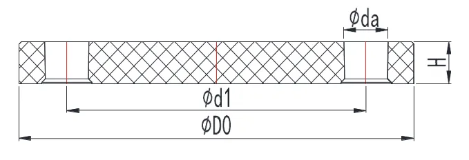 CPVC Blind Flange (ANSI SCH80) Structure and Principle of Use