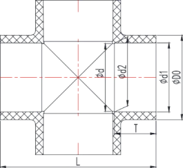 CPVC Cross (DIN PN16) Structure and Principle of Use