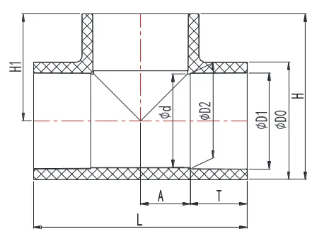 CPVC Tee (ANSI SCH80) Structure and Principle of Use