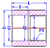 PPH Female Adaptor Structure and Principle of Use