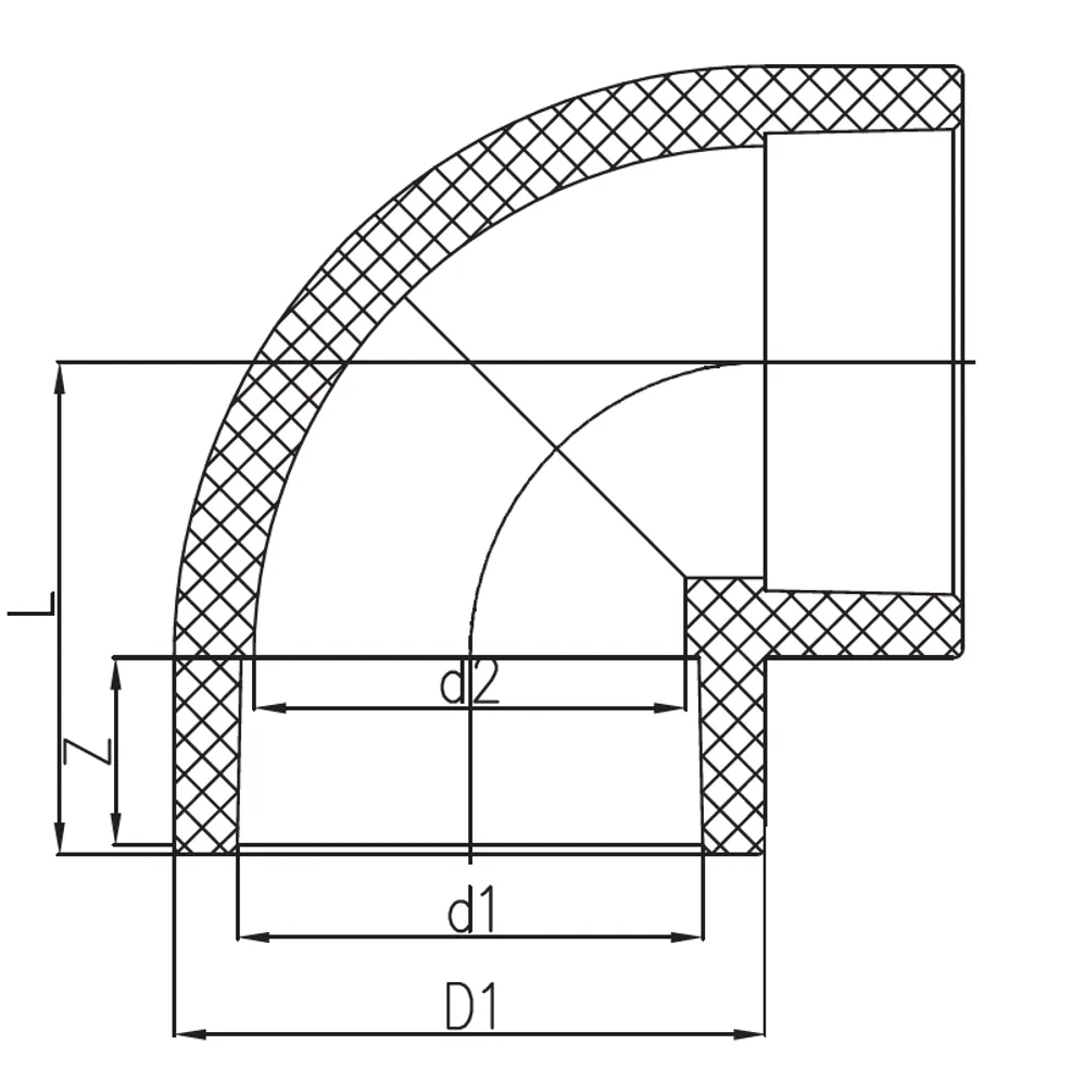 PVDF 90°Elbow Structure and Principle of Use