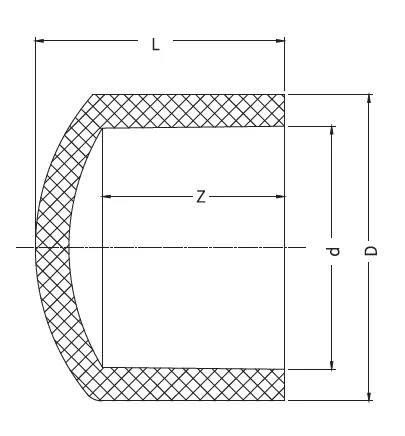 PVDF Cap Structure and Principle of Use