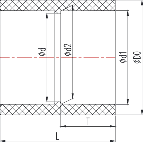 UPVC Coupling (ANSI SCH80) Structure and Principle of Use