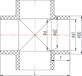UPVC Cross (ANSI SCH80) Structure and Principle of Use