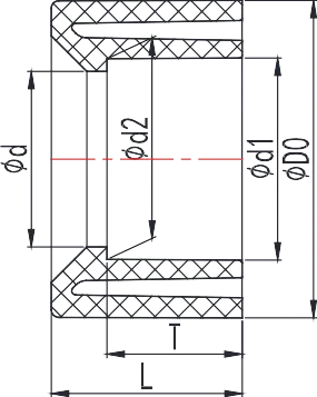 UPVC Reducer Bushing (ANSI SCH80) Structure and Principle of Use