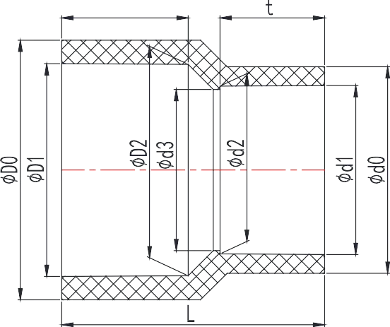 UPVC Reducer Coupling (ANSI SCH80) Structure and Principle of Use